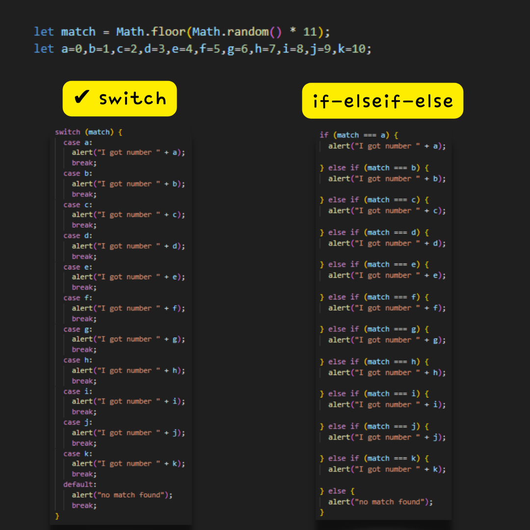 switch-vs-if